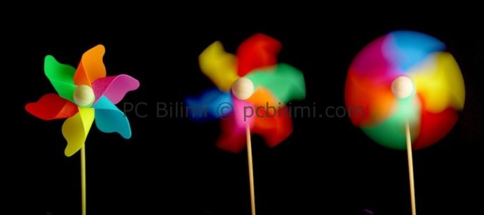 Efffect of shutter speed