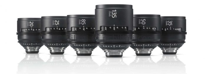 prime-lens-nedir