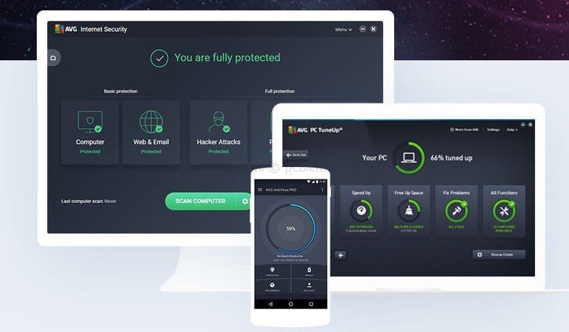 Full protected