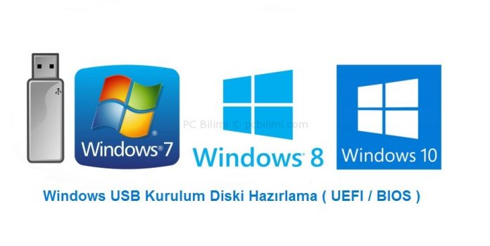 poweriso-ile-usb-kurulum-diski-olusturma